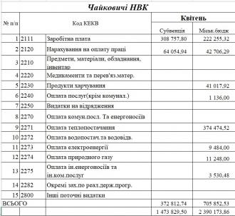 /Files/images/2024/36/Квітень.jpg